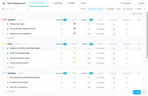 51 Key Performance Indicator (KPI) Examples & Templates