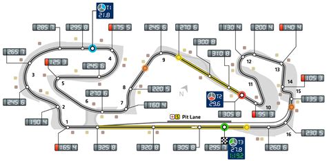 Circuito de Cataluña: trazado del mapa de la pista de F1 de Barcelona y ...