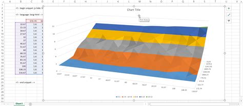 vba - How to fit a 3d surface to data in excel? - Stack Overflow