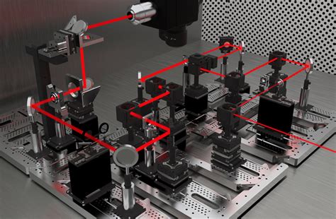 Laser Beam Adjustment & Optics Alignment