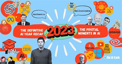 AI in 2023: A Definitive 2023 AI Recap of Pivotal Moments