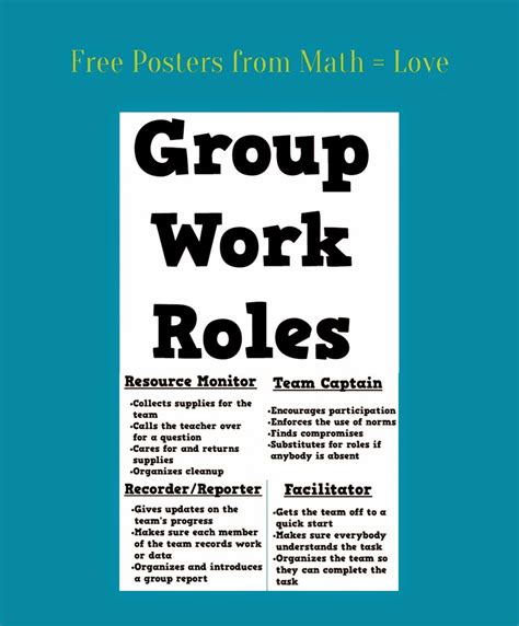 Math = Love: Posters of Group Work Roles