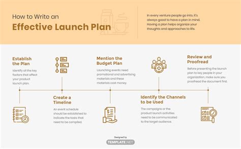 Software Product Launch Plan Template