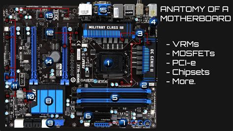 motherboard - Heatsinks next to CPU socket? - Super User