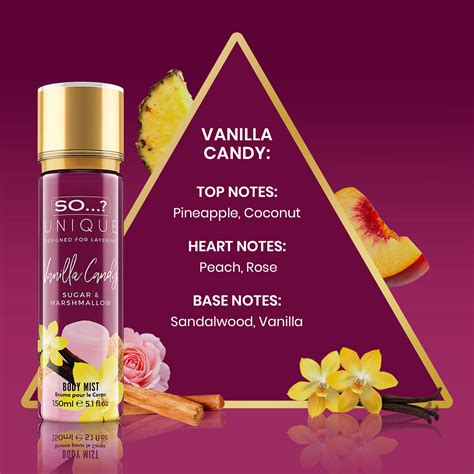 SO…? Unique Vanilla Candy Body Mist – So...? Fragrance