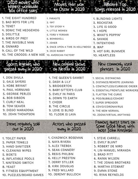 Printable Free Outburst Game Cards - Printable Word Searches