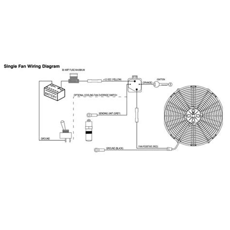 ️Spal Brushless Fan Wiring Diagram Free Download| Goodimg.co