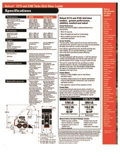 Bobcat S185 Turbo Specifications Machine.Market