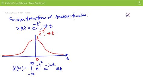 Lecture on Fourier Transform of Gaussian Function - YouTube