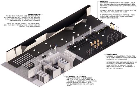 Building (and Not Building) a Climbing Gym: 3 Insights From Ryan Studio