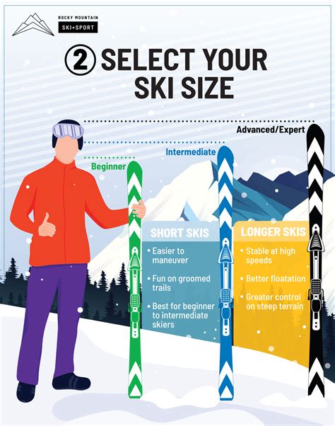 Ski Sizing Chart Mens