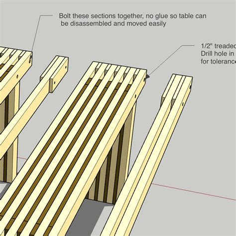 Simple Picnic Table Plans 2x4 Outdoor Furniture DIY, Easy to Build ...