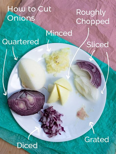 The beginner's guide to chopping and cooking onions