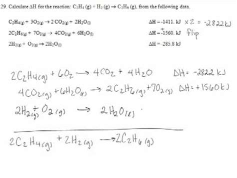 Hess's Law Example - YouTube