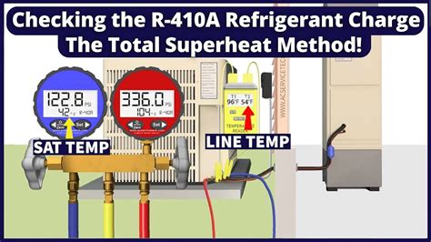 R-410A Refrigerant Charge Measurement Examples on Air Conditioners! Total Superheat Method ...