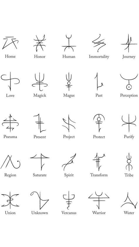 Magic, Music, Life — bhanglordzz: “Symbols derived from ancient Greek...