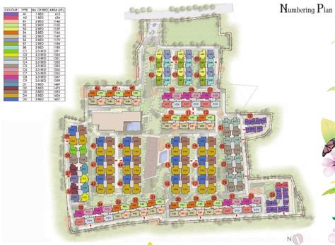 Prestige Kew Gardens Apartments - Prestige Group