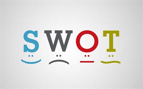 SWOT Analysis on Behance