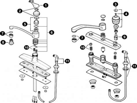 Kohler Fairfax Faucet Parts Diagram