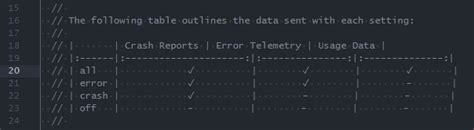 Cascadia SemiLight variant isn't a true fixed width font · Issue #681 ...