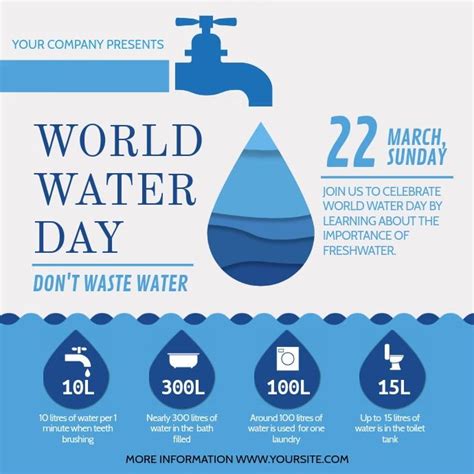 Blue World Water Day Awareness Campaign Squar | World water day ...