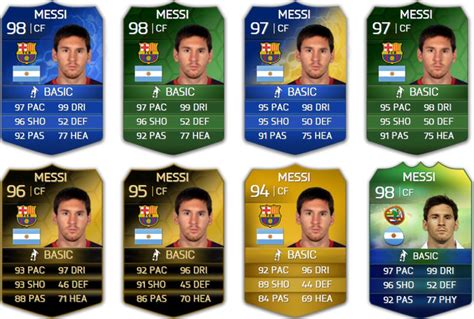 Messi Fifa 14 Card