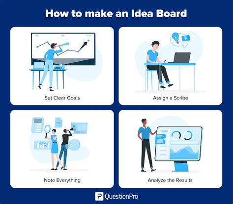 Idea Board: What it is & how to use one | QuestionPro