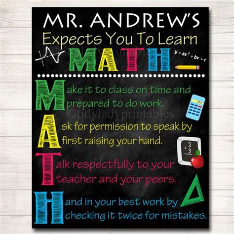 MATH Teacher Classroom Poster Printable Math Classroom Math - Etsy | Classroom rules sign ...