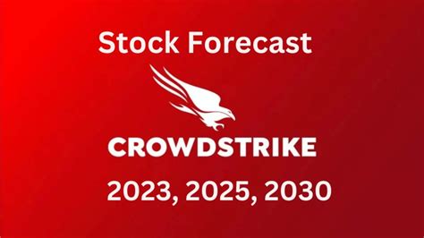 Crowdstrike Stock Forecast, 2023, 2025, 2030