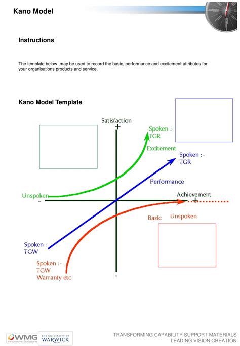 PPT - Kano Model PowerPoint Presentation, free download - ID:556293