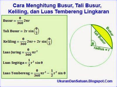 Rumus Keliling Juring Lingkaran - Rajin Belajar