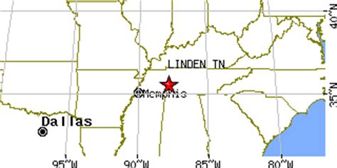 Linden, Tennessee (TN) ~ population data, races, housing & economy