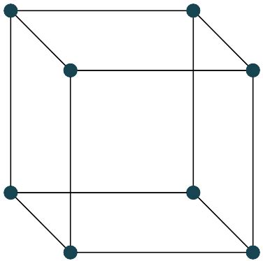 Crystal Structures | Types with Explanation - PSIBERG