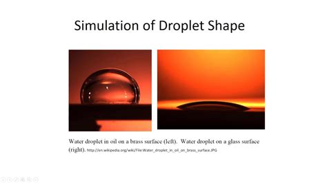 Shape of a water droplet - YouTube