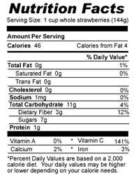 Strawberry Nutrition Facts | Strawberry Plants .org