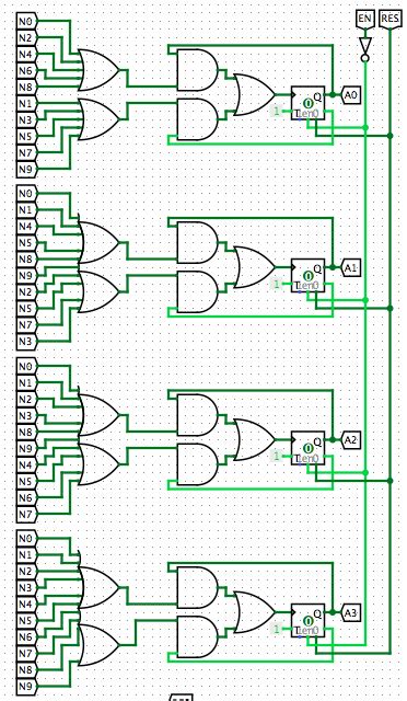 How do you convert a number to its 4-bit binary equivalent using logic gates? - Electrical ...