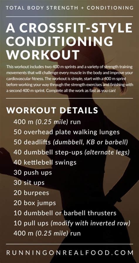 A CrossFit-Style Conditioning WOD for Total Body Strength and Cardio