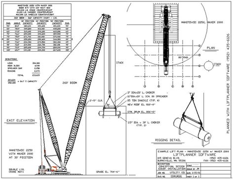 Crane lift plan example - guidenordic