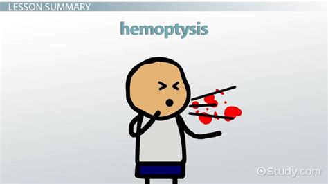 Hemoptysis | Definition, Symptoms & Treatment - Lesson | Study.com