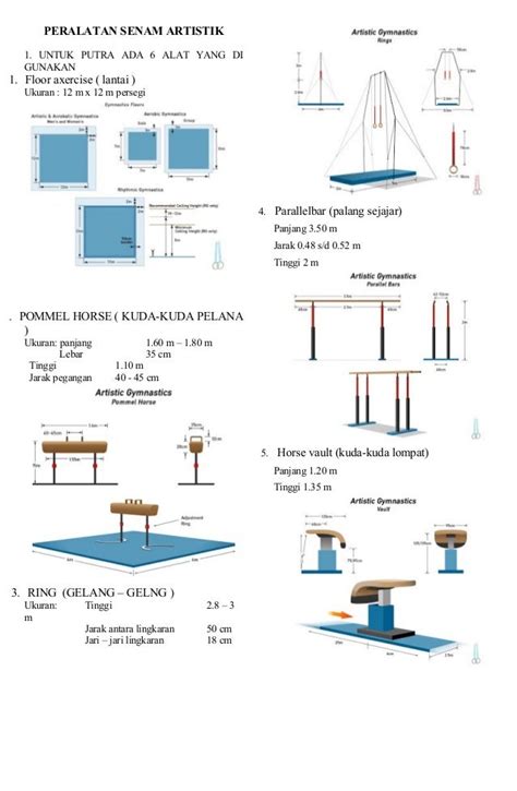 Ukuran Lapangan Senam Lantai – materisekolah.github.io