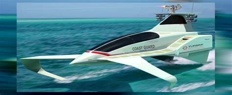 Hydrofoils Incorporated | We build the world's fastest hydrofoils!