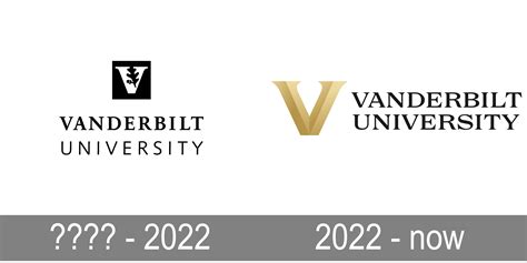 Vanderbilt University Logo and symbol, meaning, history, PNG, brand