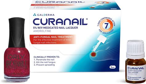 Curanail Beauty Set with Fungal Nail Treatment 3ml with 5% Amorolfine ...