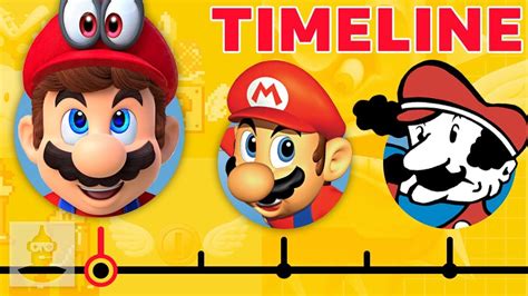 The Complete Super Mario Timeline...So Far | The Leaderboard - YouTube