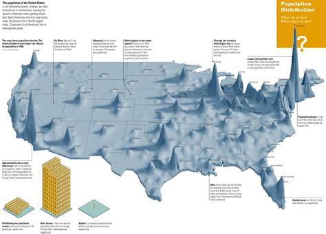 united states - Where do I get data for density per city in the USA or Europe? - Geographic ...