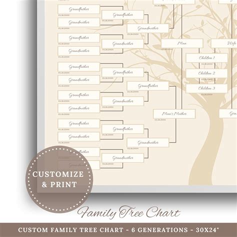 6 Generations Family Tree Chart... Custom Family Tree Print. - Etsy Canada