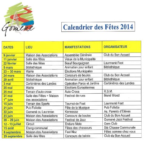 Commune de Gomené Gomenë: Calendrier des Fêtes