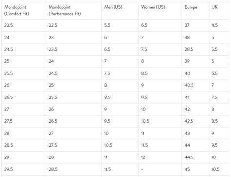 Lange Boot Size Chart