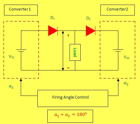 Introduction of Dual Converter, Types, and Its Mode of Operations