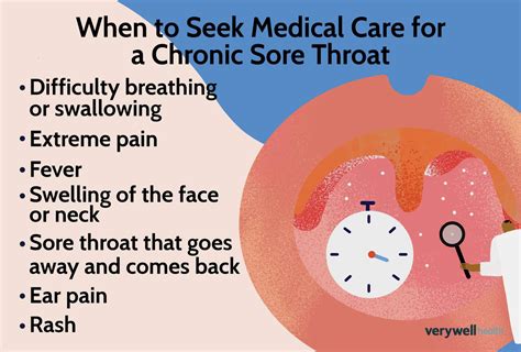 How Long Does Sore Throat Last With Covid 2024 - Ede Mabelle